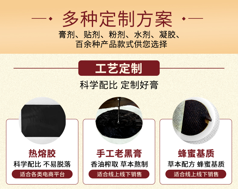 膏貼定制加工，膏藥定制廠家