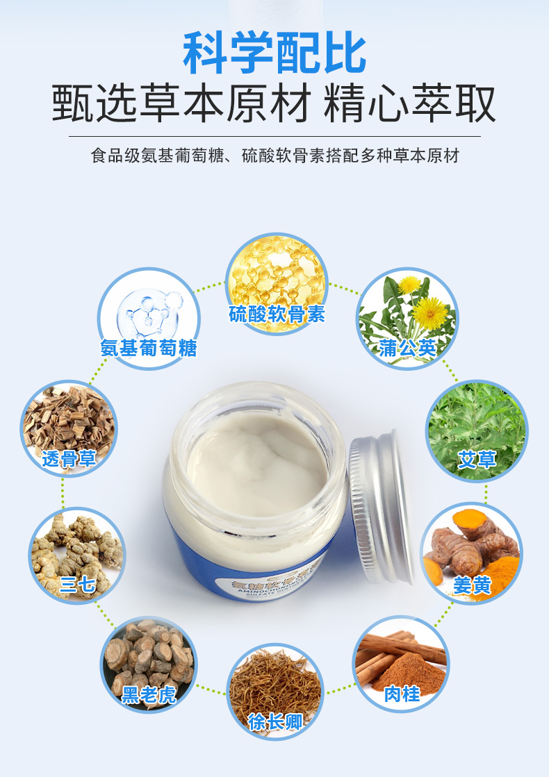 科學配比，甄選草本原材精心萃取，食品級氨基葡萄糖、硫酸軟骨素搭配多種草本原材